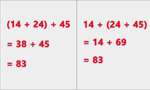 Associative Property of Addition 2 Associative property of Addition